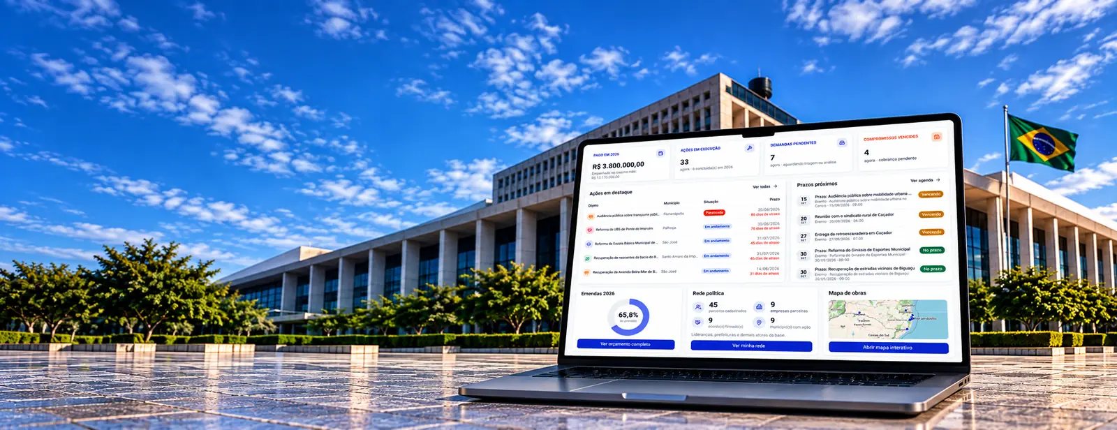 Notebook com o painel do Governa 360 (valor pago, ações em execução, demandas pendentes, compromissos vencidos, ações em destaque, prazos próximos, emendas, rede política e mapa de obras) diante de um prédio público com a bandeira do Brasil hasteada